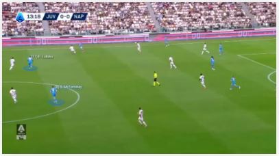 تحلیل و آنالیز تاکتیکی تیم ناپولی قهرمان ایتالیا زیر نظر کونته درفک البرز